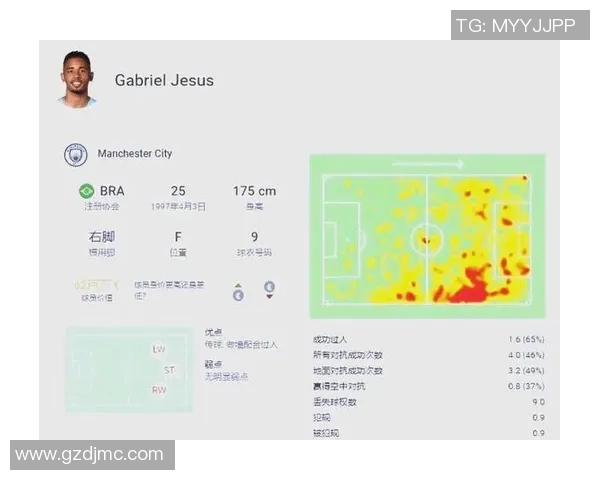 巴西足球明星的培训秘诀与成长之路探秘